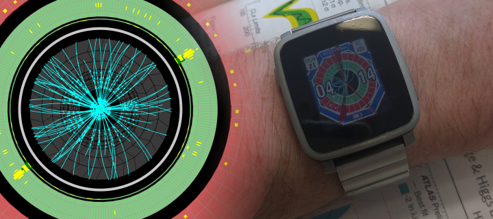 Higgs O'clock Banner